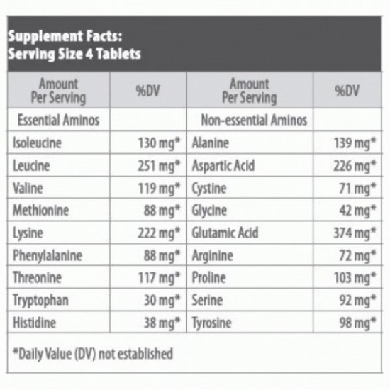 BIOTECH USA Amino ST 5300 - 120 tab